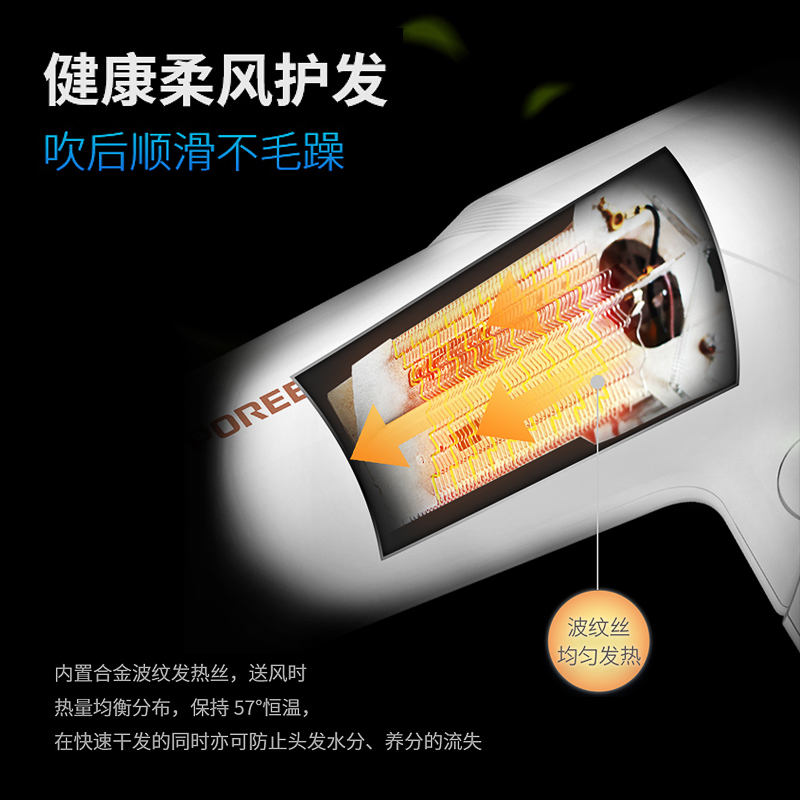 POREE博锐旗舰店博锐电吹风机家用宿舍学生大功率吹飞静音发廊专用不伤发护发风筒1