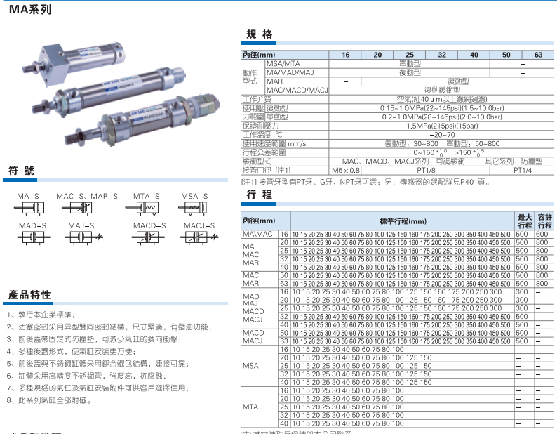 亚德客气缸MA20X25SCA/MAC25X50SU*MAJ32X75-100S/MAD16X125SCM80-图2