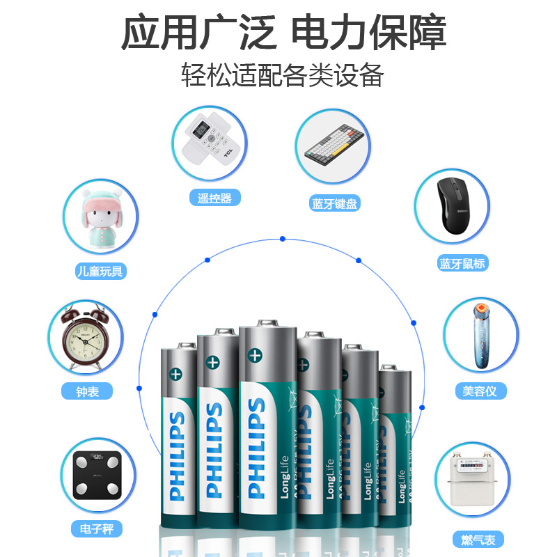 飞利浦5号电池7号碳性AAA1.5V儿童玩具挂钟鼠标一次性碳性电视空调遥控器钟表正品普通干电池五七号