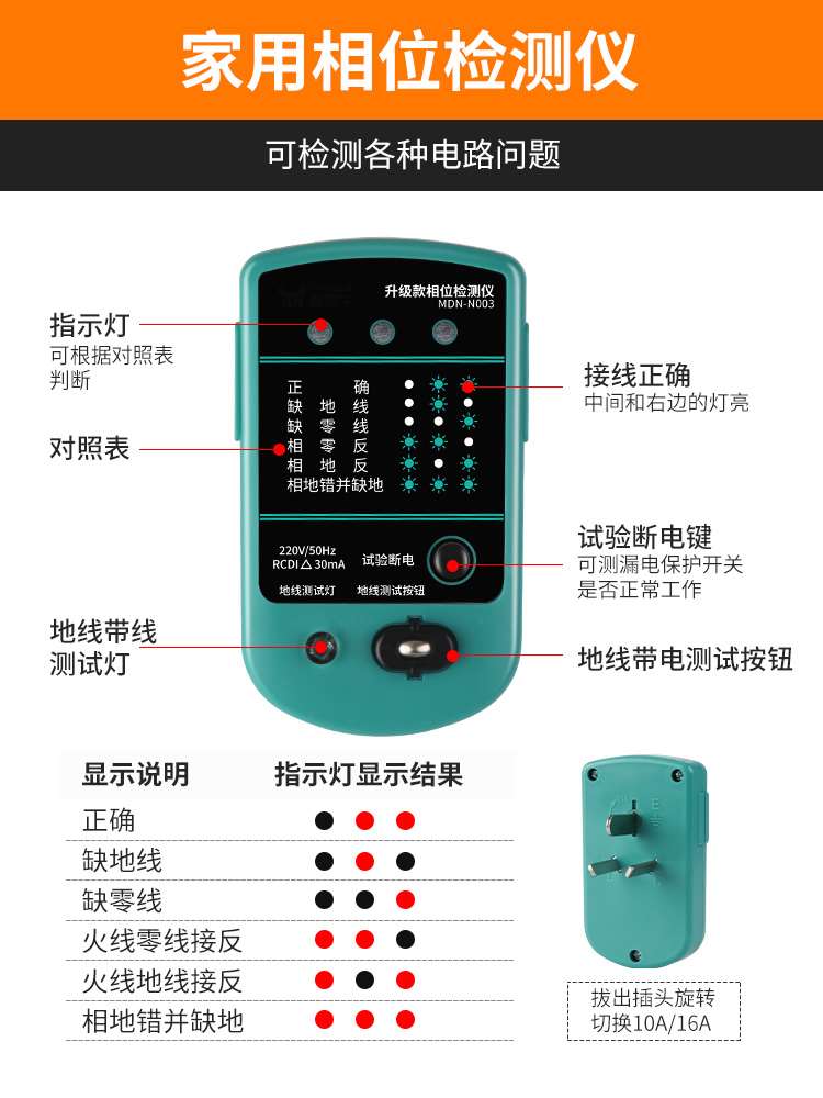 验房工具套装装修验收响鼓空鼓锤直角尺水平尺验电器相位检测仪-图2