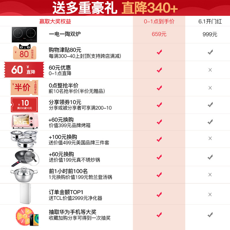  志高丽力电磁炉/陶炉