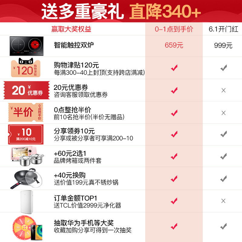 chigo /志高 志高丽力电磁炉/陶炉