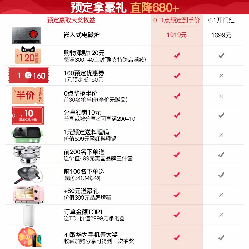 chigo /志高25d3嵌入式电陶炉双灶 志高丽力电磁炉/陶炉