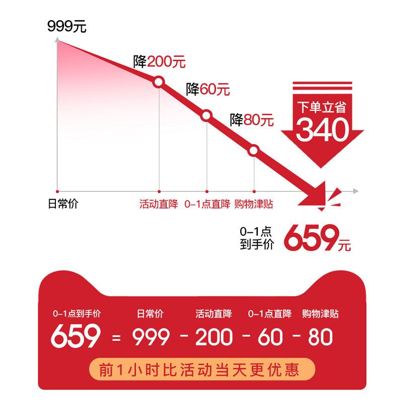  志高丽力电磁炉/陶炉