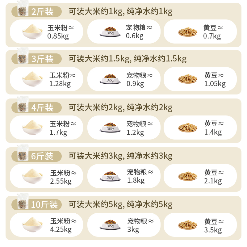 五谷杂粮收纳盒防虫防潮密封袋家用装面粉储存容器粮食罐米缸米桶 - 图3