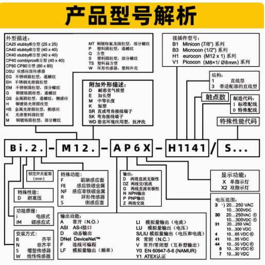 全新原装正品BI5-EM18-Y1X-H1141 NI5-EG12-Y1X/S100 7M 接近开关 - 图3
