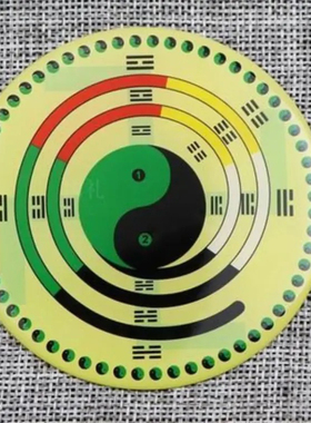 八公分黄铜版万象福牌万字福太极八卦数字卦图贴装饰品手机贴
