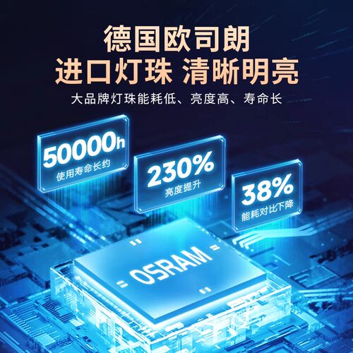 自动轮换多图投影灯换图射灯广告logo图案le防水室外地面门头投影 - 图2