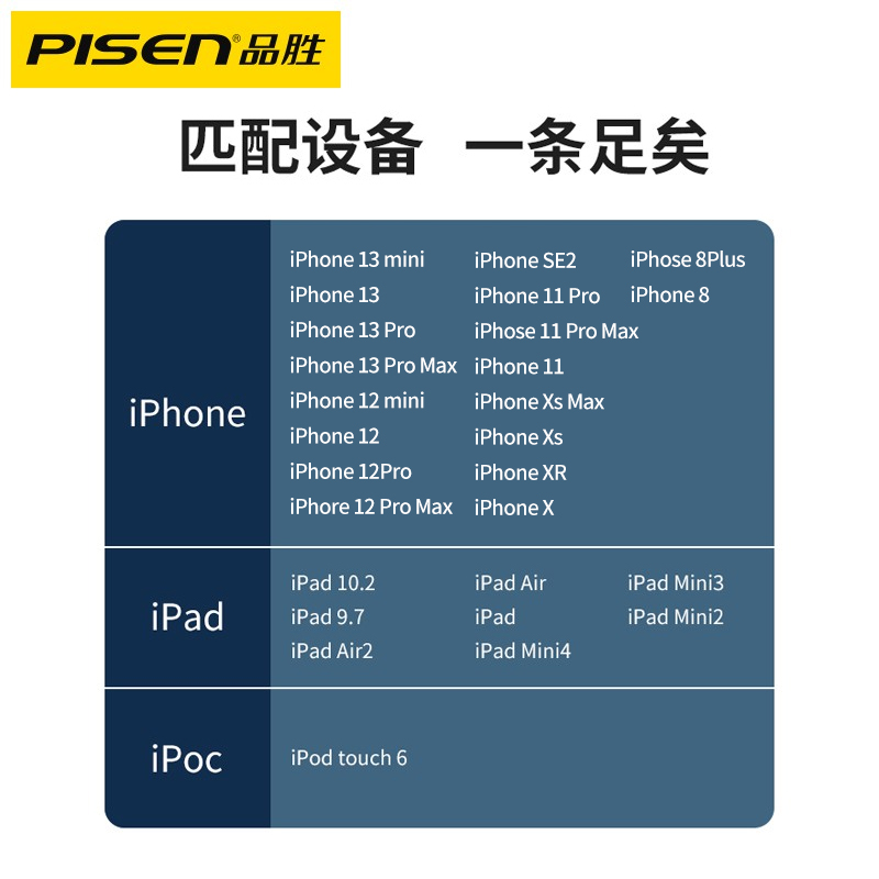 品胜iphone13数据线适用苹果12短款0.2m便携X平板六xsmax充电宝短线8p超短20cm充电线11闪充PD快充20W速充