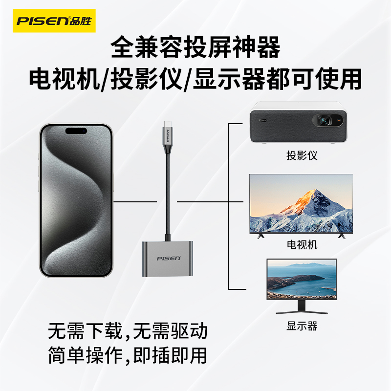 品胜typec转hdmi手机电脑电视投屏转换连接线笔记本投影仪适用iPhone15苹果16pro华为外接显示器4K直播同屏器