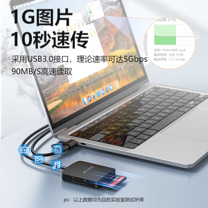 品胜USB3.0高速多盘符SD/TF/CF卡三合一读卡转换器 适用于佳能索尼单反相机行车记录仪通用内存卡读卡器正品 - 图0