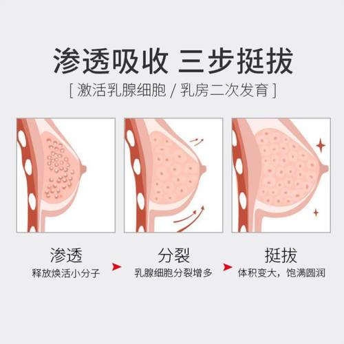 俏丰胸美韵丰韵美乳霜正品丰胸增大乳房快速增长一枝春官方旗舰店-图0