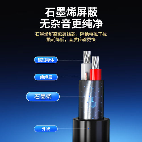 秋叶原aux音频线发烧级3.5mm公对公对录线双头镀银无损音乐播放器车用音箱HIFI蓝牙音响连接线电脑手机耳机线 - 图2