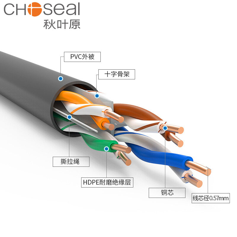 秋叶原六类千兆非屏蔽网线超6类纯铜双绞网络线家用高速305米一箱-图1