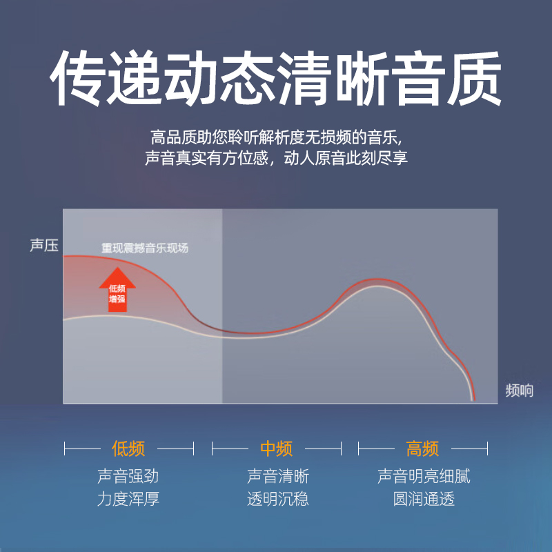 秋叶原卡农线一分二音频线单卡农转双卡侬公母左右声道平衡连接线-图0