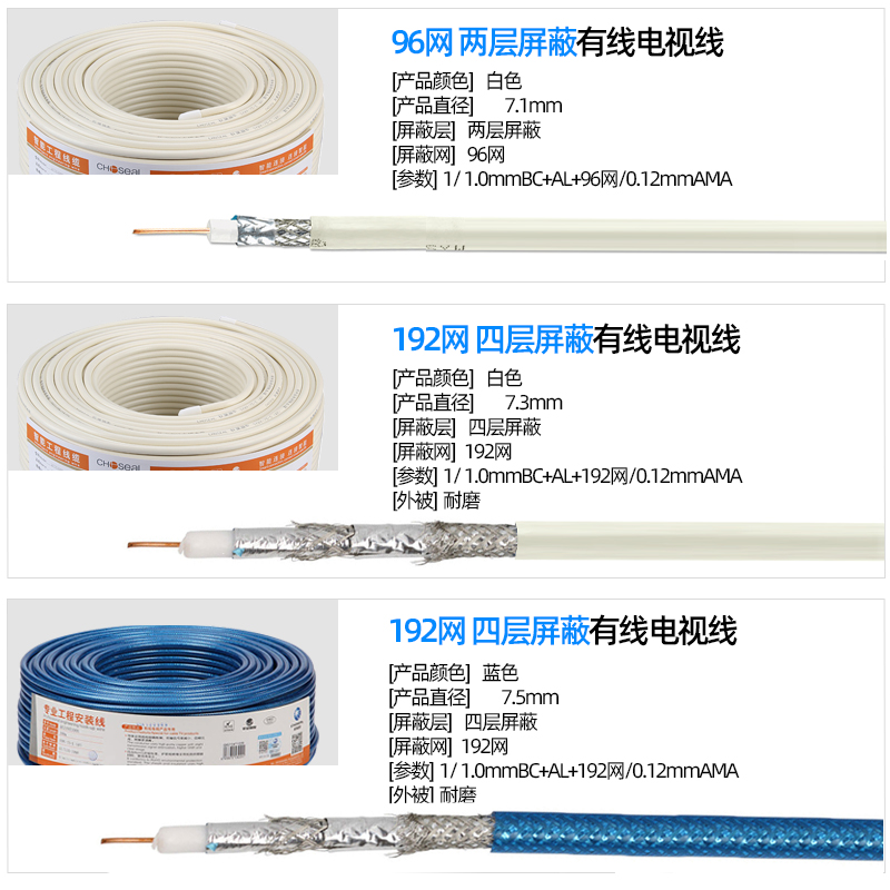 秋叶原电视线专用线高清数字有线闭路线屏蔽信号线连接线同轴线缆-图2