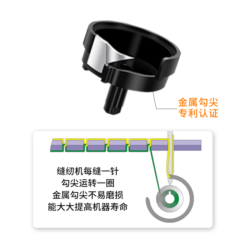 芳华398新款迷你家用小型缝纫机多功能吃厚锁边缝衣电动缝纫神器-图1