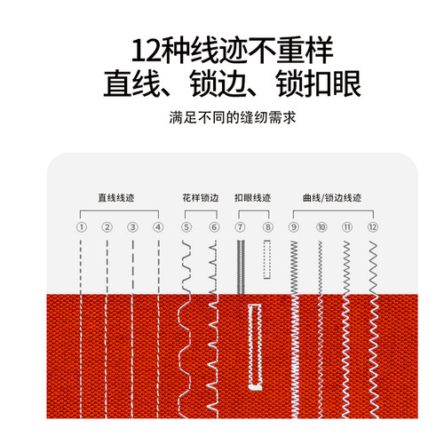 芳华519能做芭比娃娃衣服的家用小型缝纫机 电动锁边多功能裁缝机 - 图3