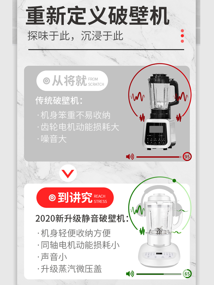 志高庆业专卖店志高新款静音破壁机家用全自动加热小型多功能料理机豆浆榨汁辅食1