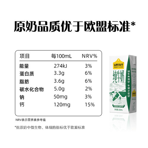 【官方自营】认养一头牛全脂纯牛奶200ml*12整箱送礼营养早餐4月 - 图3