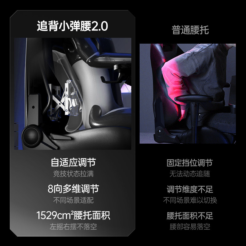 傲风电竞椅m6人体工学椅护腰办公椅