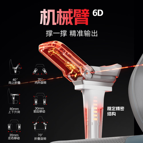 [云白配色]傲风M6pro电竞椅人体工学椅护腰舒服久坐电脑椅 - 图3