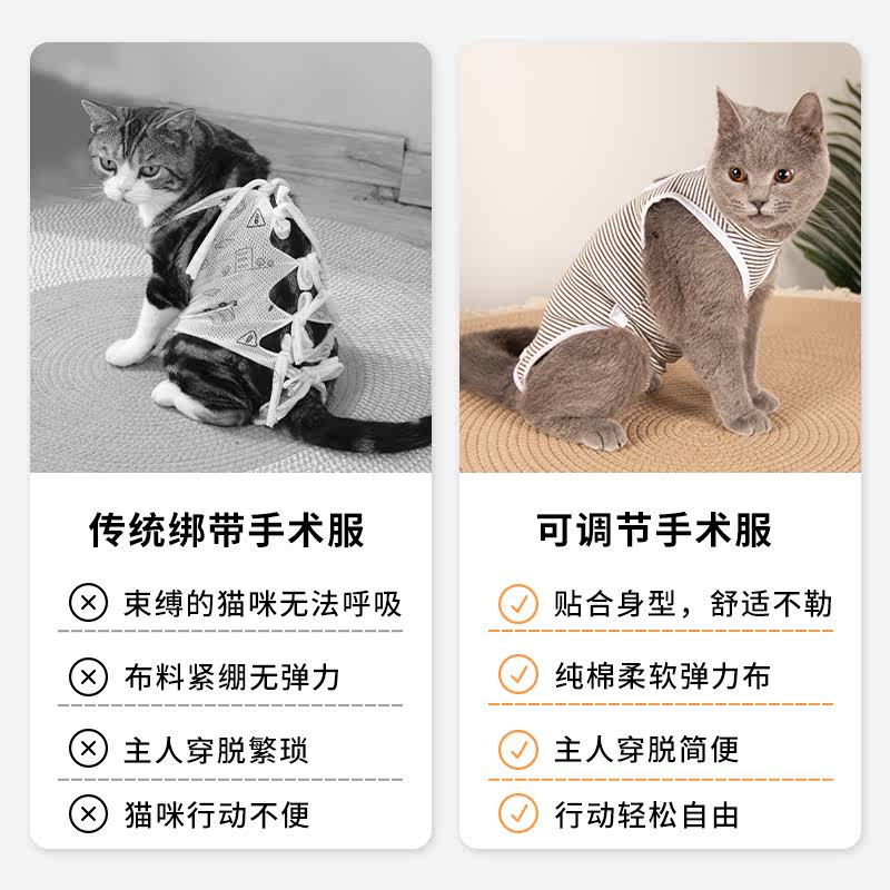 商品缩略图 3