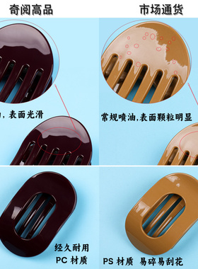 奇阅跨境高端UV喷漆圆形抓夹无痕