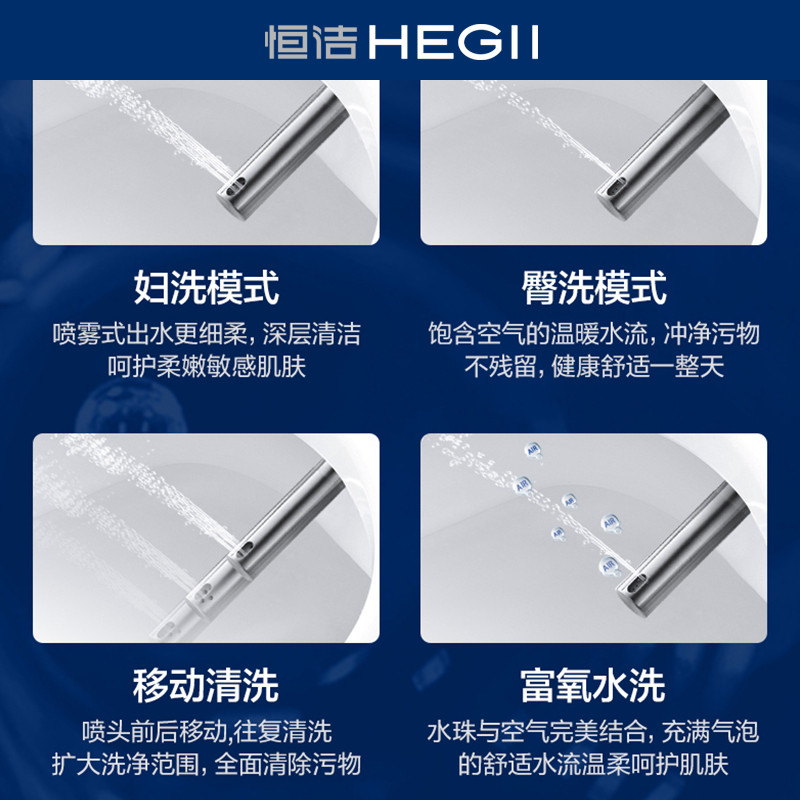 HEGII恒洁智能全自动马桶一体式坐便器 - 图2