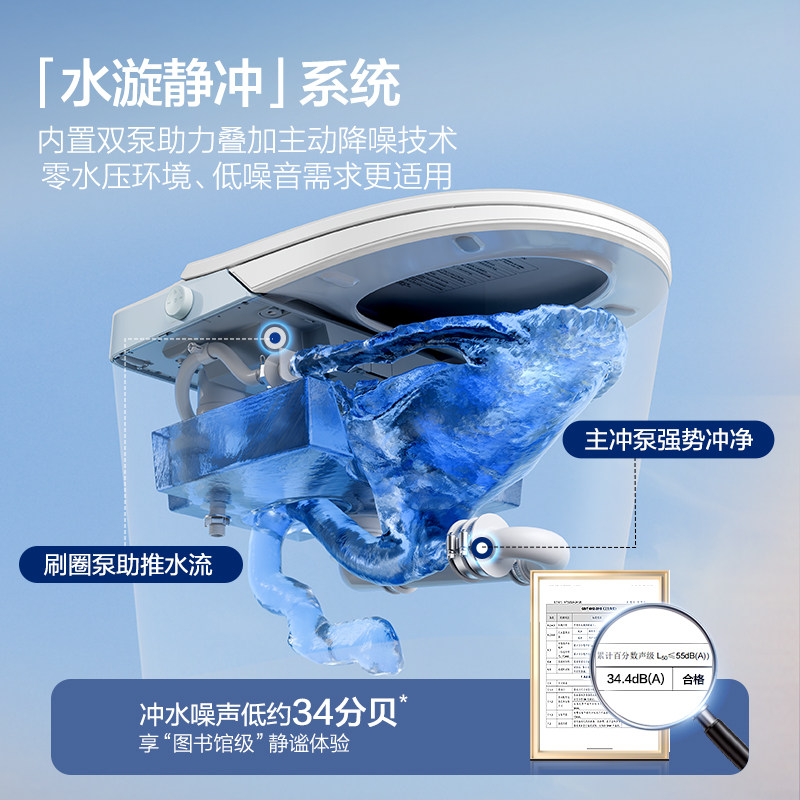 【静音安睡】恒洁轻智能马桶座圈恒温抗菌脚感冲水坐便器零压606P,淘宝优惠券,粉丝福利购,淘宝优惠卷