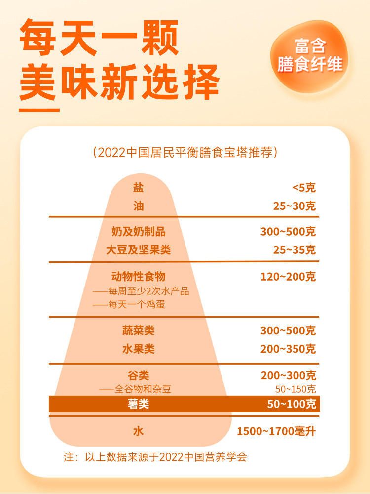 mimosa含羞草食品薯类制品
