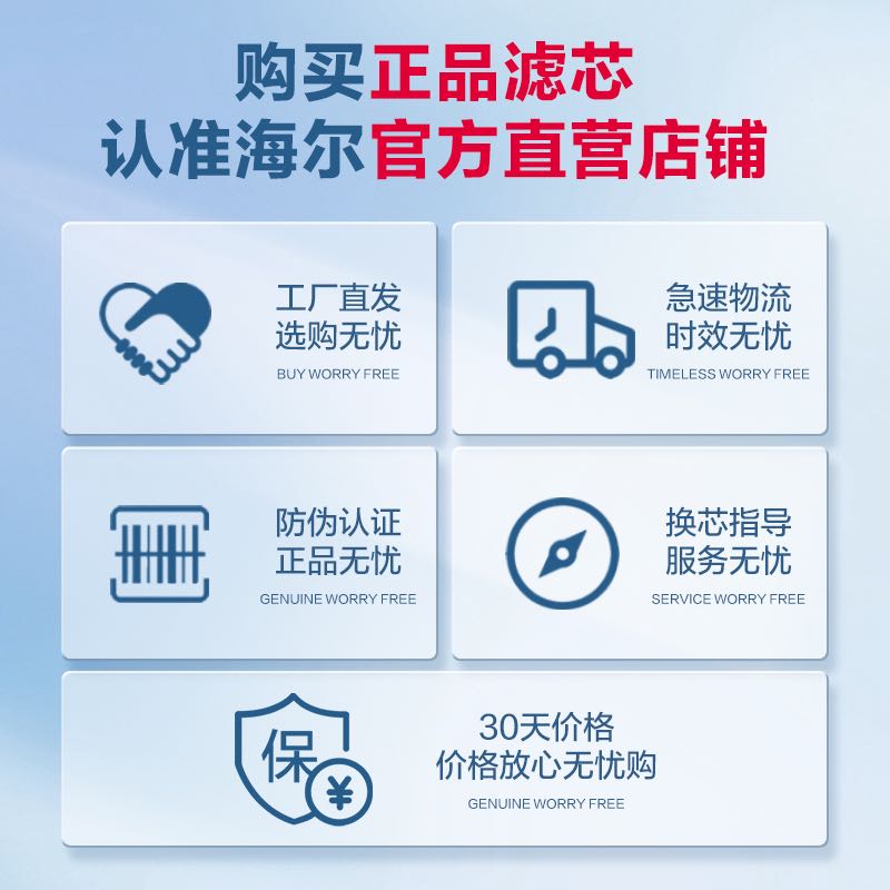 海尔(Haier)净水器滤芯HLZR100A-LPP棉UDF活性炭CTO炭棒RO膜 - 图0