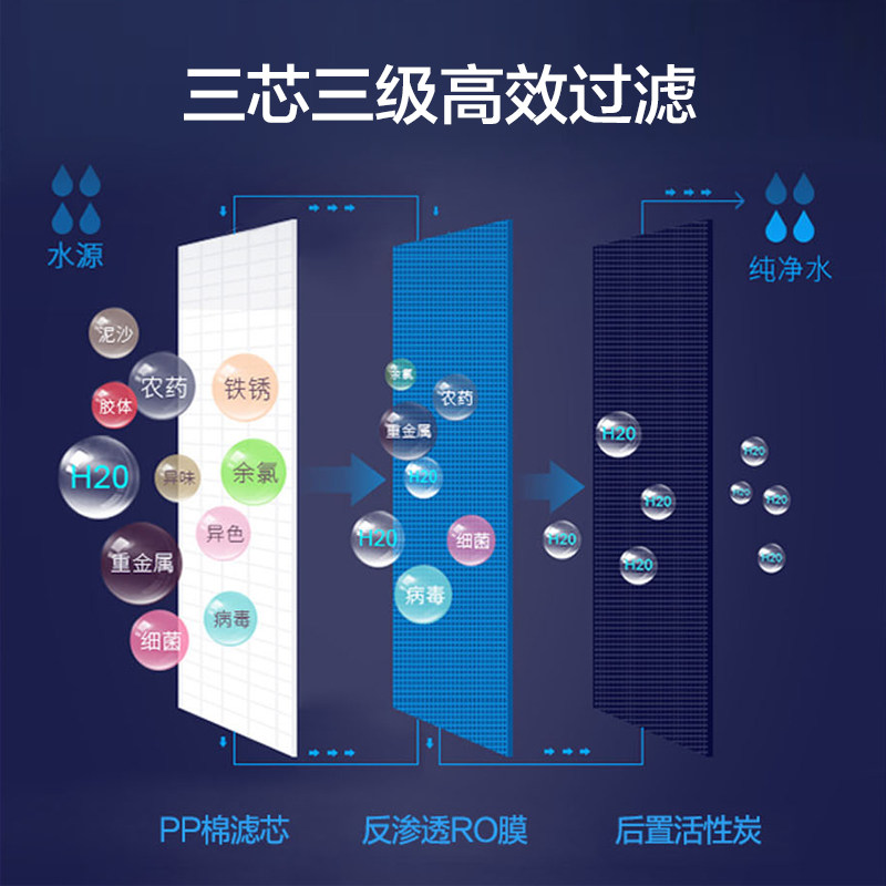 海尔家用过滤厨房自来水ro净水器 海尔净水净水器