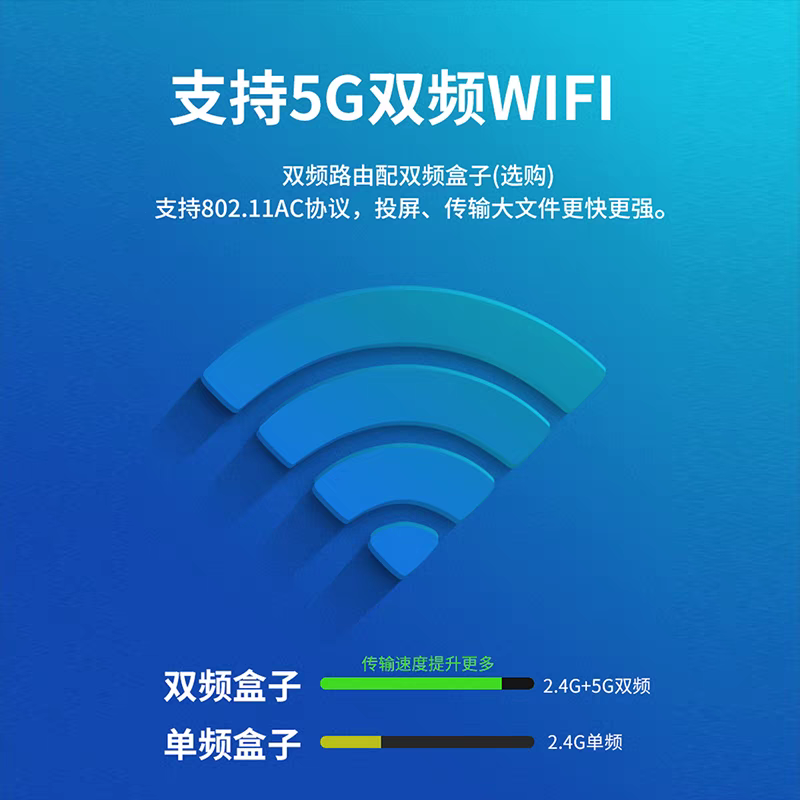 网络电视机顶盒4K高清家用无线WiFi电视盒子手机投屏智能增强版 - 图2