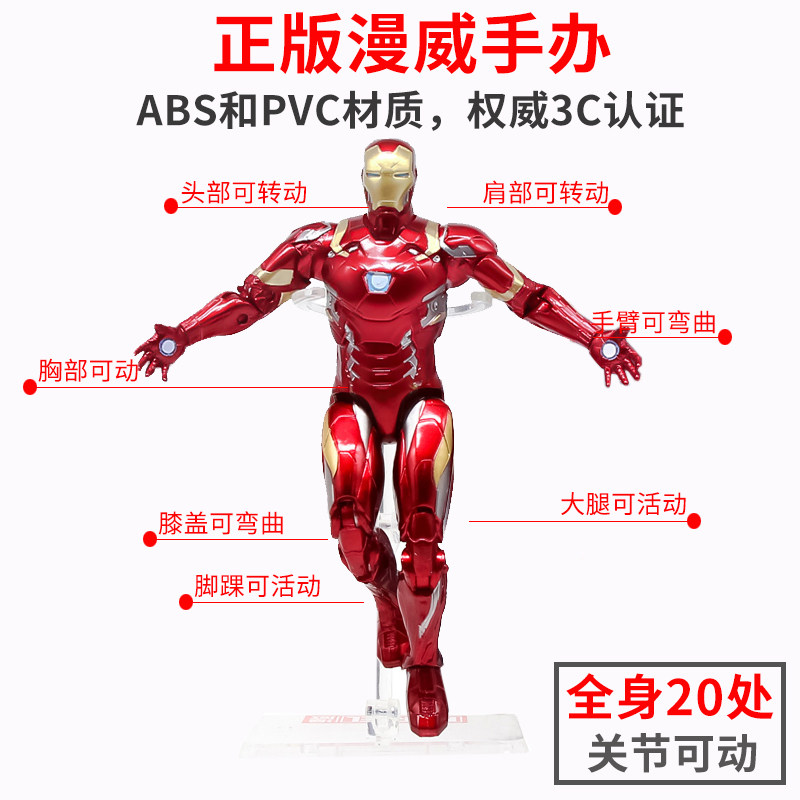 正版漫威复仇者联盟钢铁侠黑豹人偶 卡动乐玩具潮玩盲盒