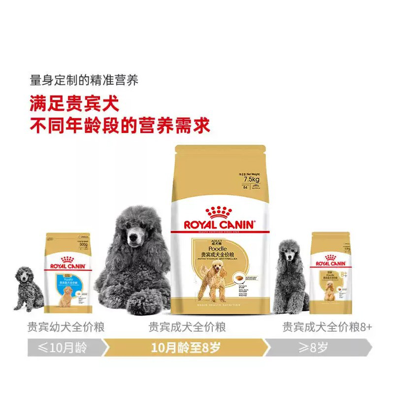 皇家贵宾专用成犬粮PD30泰迪专用去泪痕狗粮3kg小型犬营养成犬粮 - 图0