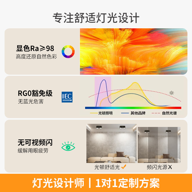 全光谱led明装筒灯多头双头三头斗胆灯可调角度客厅家用四头射灯,淘宝优惠券,粉丝福利购,淘宝优惠卷