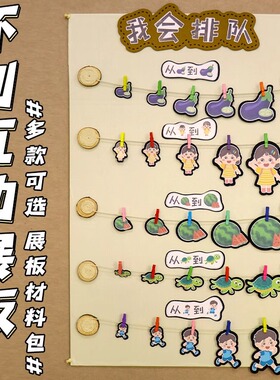 幼儿园环创数学区数字数一数比大小背景展板墙面装饰走廊装饰材料