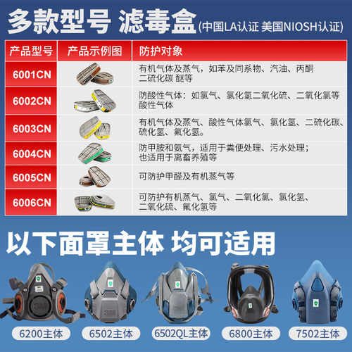 八件套装3M防毒面具全面罩6200防甲醛化工气体打农药防毒气防毒烟 - 图1
