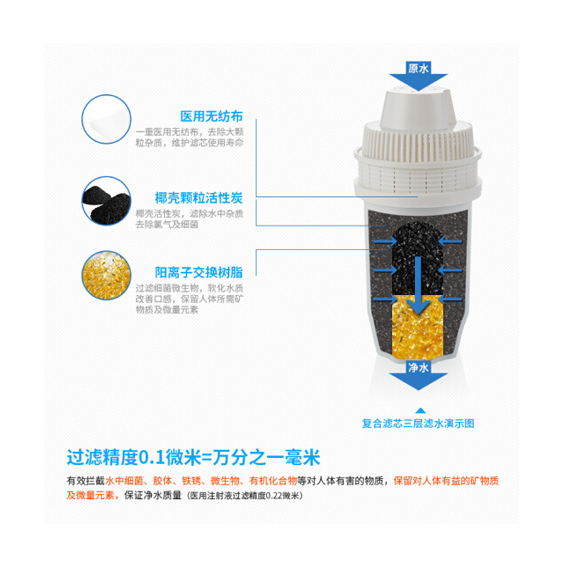 清清台式母婴饮水机小型迷你净水桶自来水过滤净水器直饮温热家用