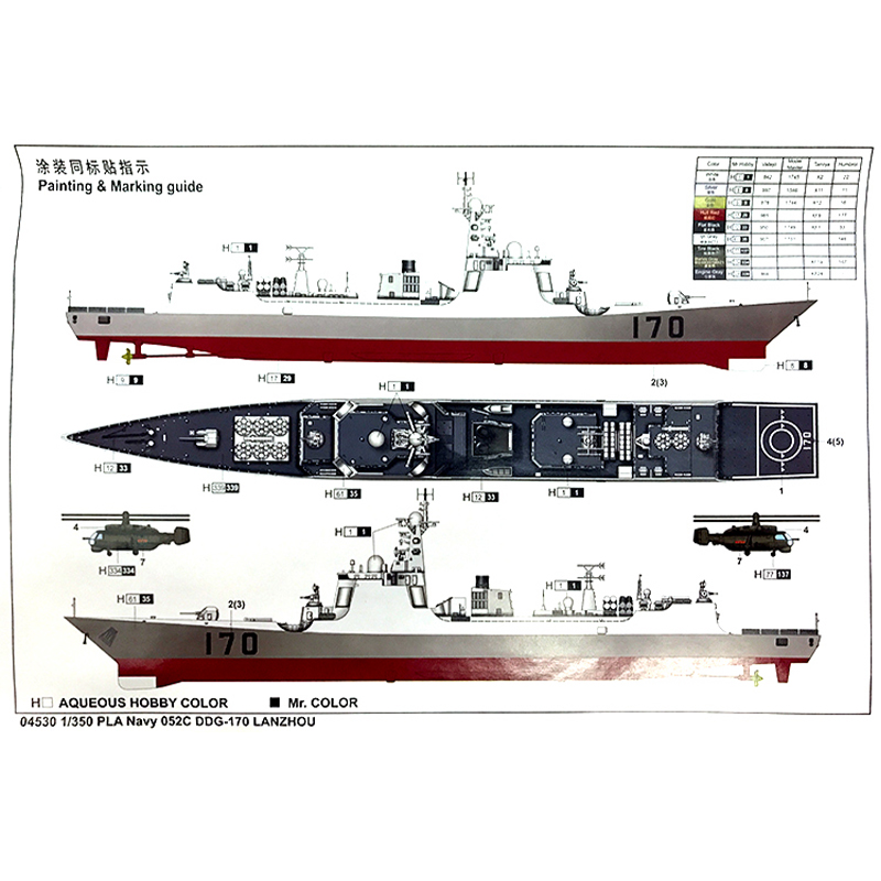 小号手1/350中国052型170兰州号导弹驱逐舰船模型04530 - 图1