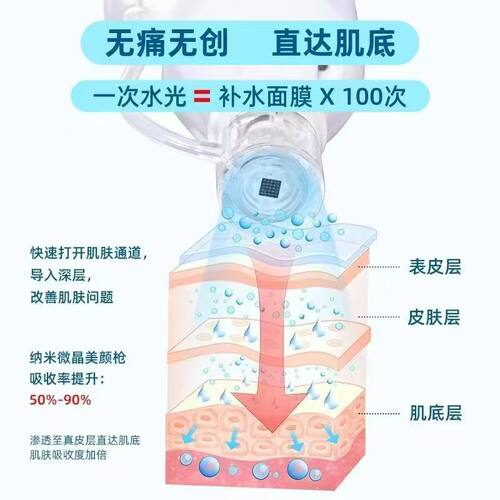 bUGOL水光针仪器自打纳米微晶无针水光枪原液美容院脸部美容仪 - 图1