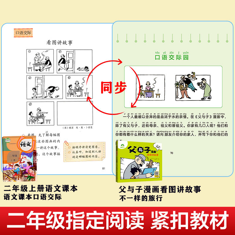 爱德少儿父与子全集儿童漫画书看图讲故事全套2册4册注音版彩色小学生二年级阅读必读推荐课外正版拼音版亲子世界经典绘本大全书籍,淘宝优惠券,粉丝福利购,淘宝优惠卷