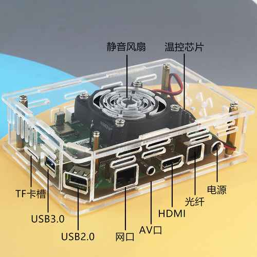 构想HK1BOX机顶盒亚克力外壳S905X3千兆散热升级螃蟹网络播放器 - 图3