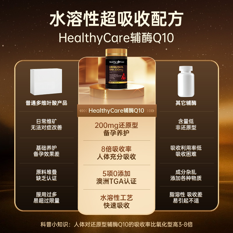 HealthyCare还原型辅酶Q10软胶囊澳洲进口护心中老年人200mg*60粒