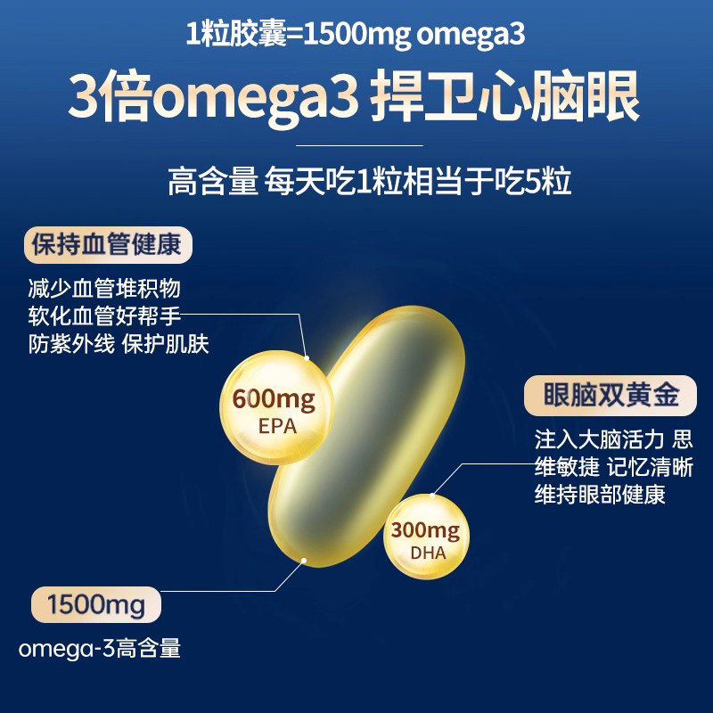 HealthyCare澳洲进口3倍浓缩深海鱼油omega3胶囊补脑护发DHA150粒
