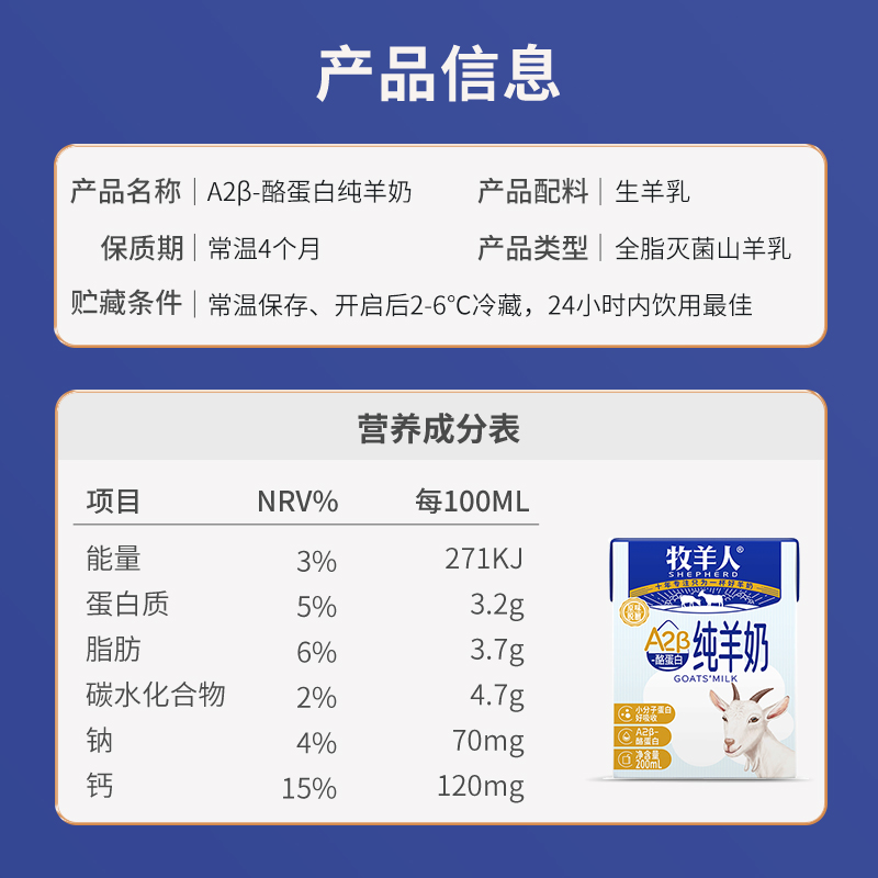 【百亿补贴】牧羊人A2β酪蛋白纯羊奶200ml*6盒2箱装纯山羊奶鲜奶 - 图3