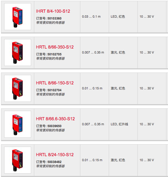 leuze HRTL8/66-350,5000 HRTR 8/66-350,5000 HRTL 8/66-150-S12 - 图2