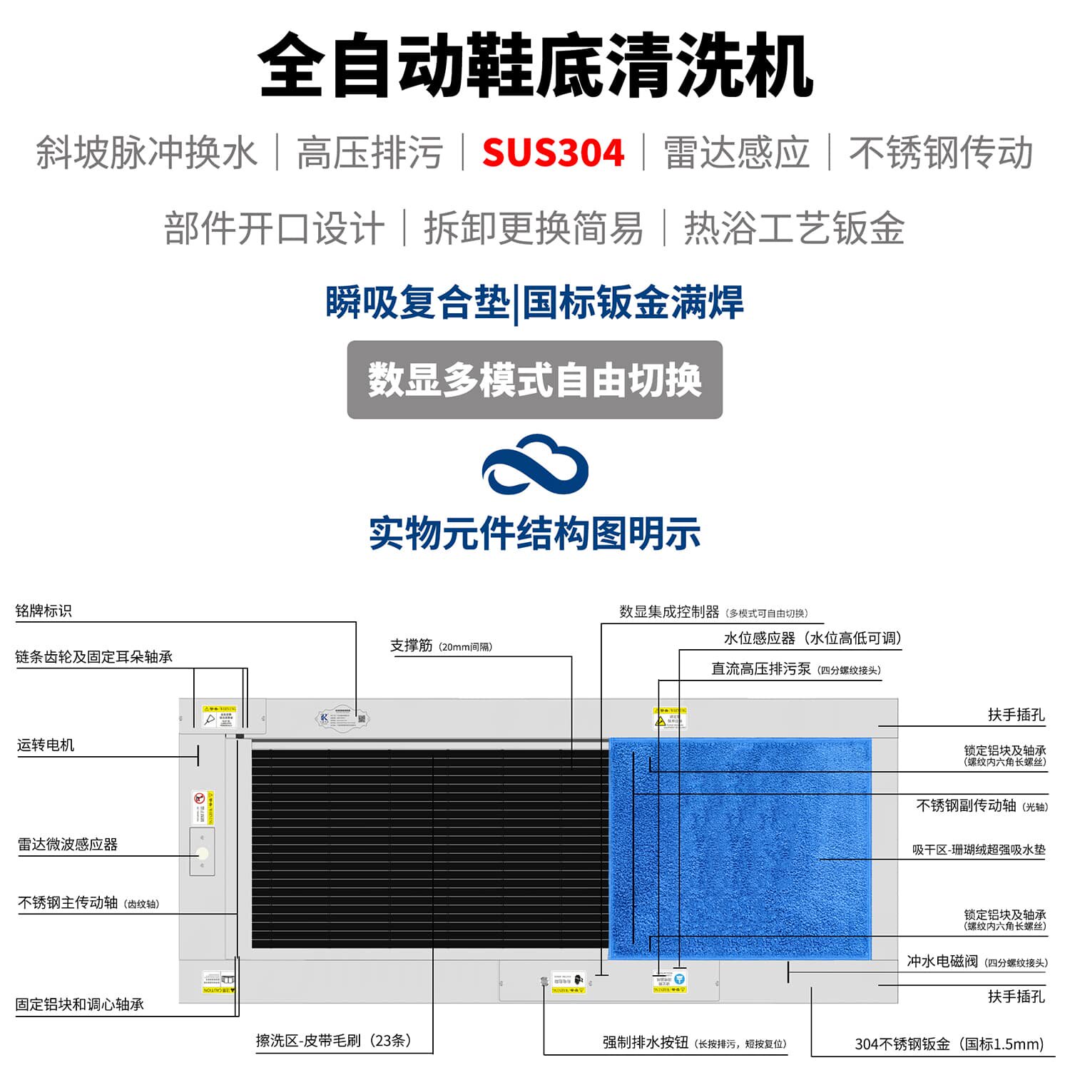 工业无尘风淋室鞋底清洗机HRSC-2000F皮带毛刷全自动清洁机洗鞋机,淘宝优惠券,粉丝福利购,淘宝优惠卷