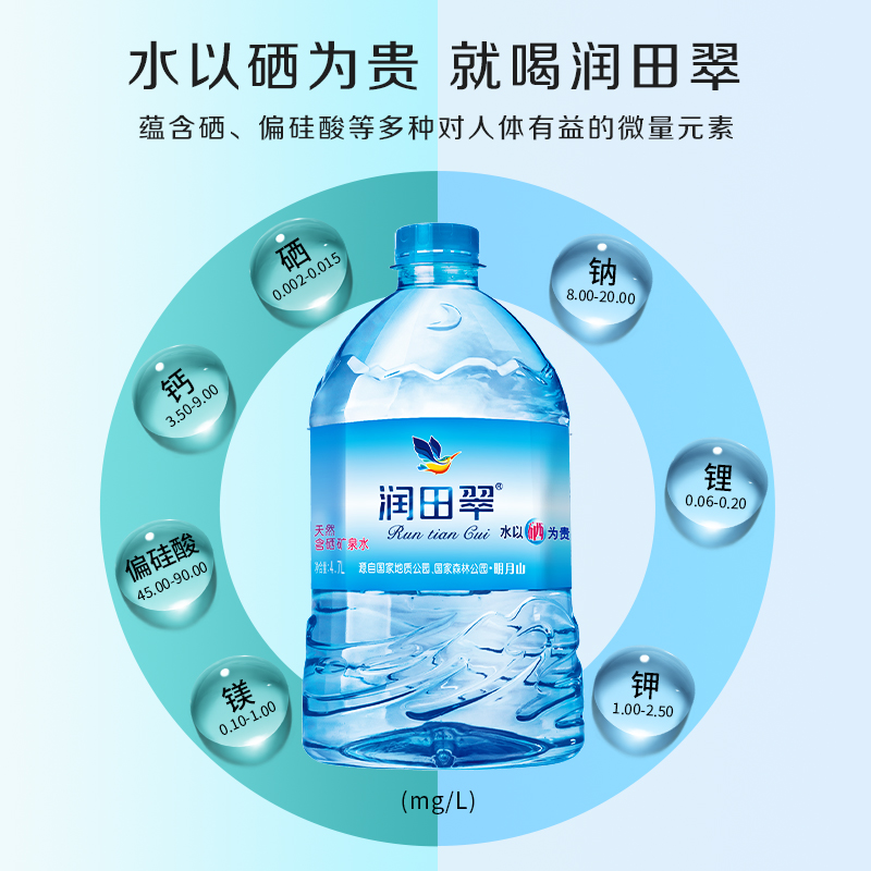 【5箱】润田翠天然含硒矿泉水4.7L*2桶 家庭桶装大瓶天然饮用水 - 图2